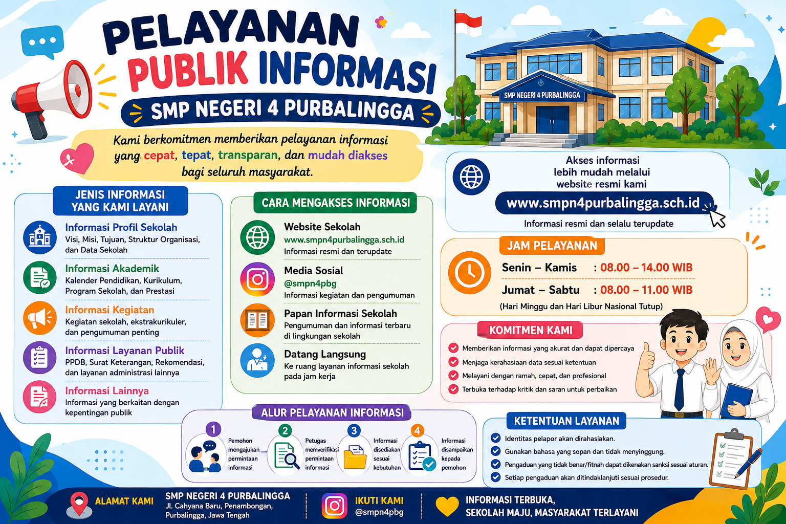 Layanan Administrasi / Tata Usaha